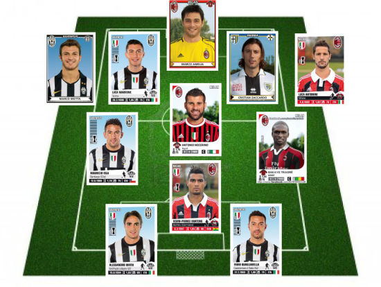 总能激起复 总能激起复